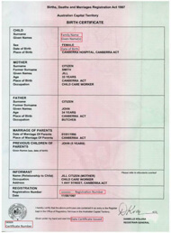 Birth Certificate
